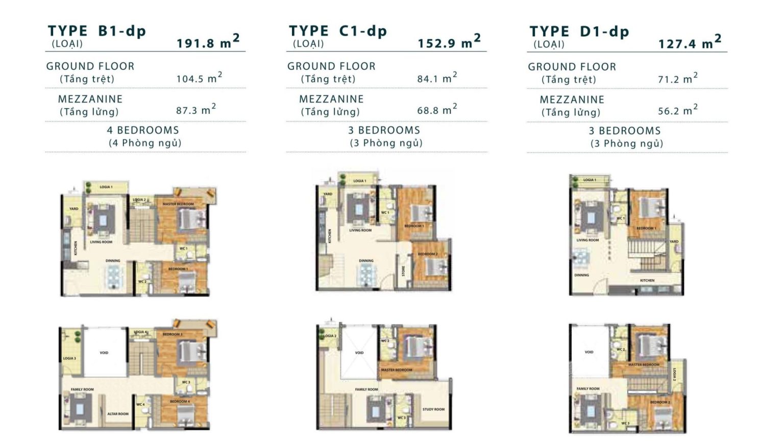 Mặt bằng căn hộ Duplex 3PN 4PN Emerald Celadon Tân Phú B1 C1 D1