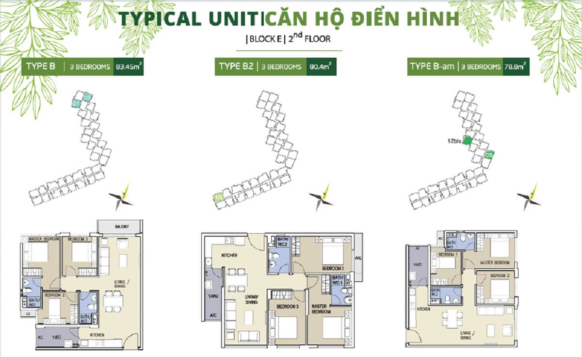 Mặt bằng chi tiết khu Ruby Precinct Celadon City thiet ke can b b2 b am block e ruby celadon city