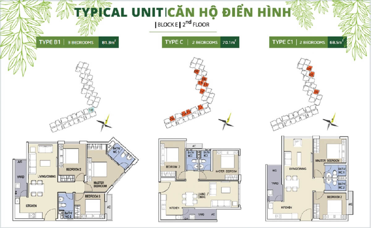 Mặt bằng chi tiết khu Ruby Precinct Celadon City thiet ke can b1 c c1 block e ruby celadon city